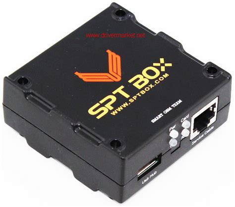 Issue with SPT box card driver 